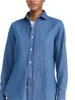 Hommegirls Blue Faded Cotton Shirt