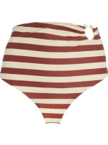 Johanna Ortiz Barbasco Bikini Bottoms In Burgundy